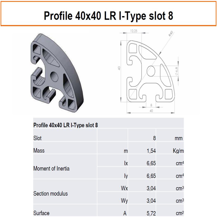 Profile 40x40 LR I-Type slot 8