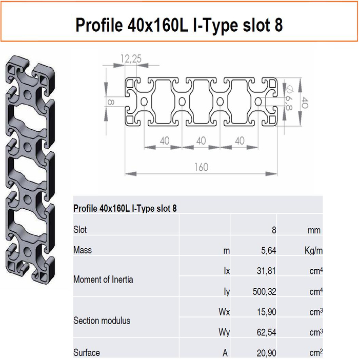 Aluminium profiel 40x160L I-Type sleuf 8
