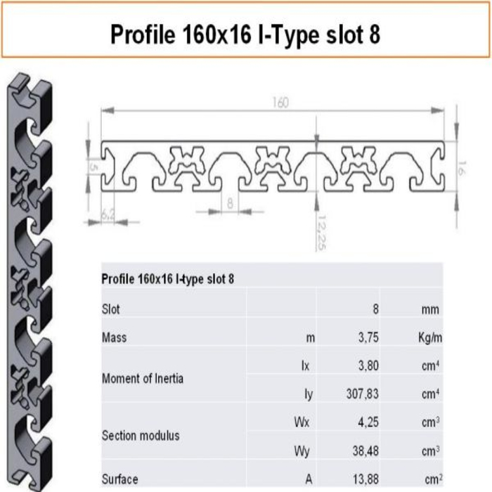 Aluminium profiel 160x16 I-type sleuf 8