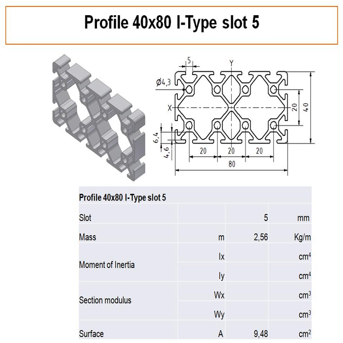 Profile 40x80 I-Type slot 5