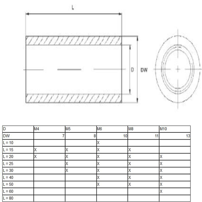 Distanzhülsen DIN N0370 M5x30