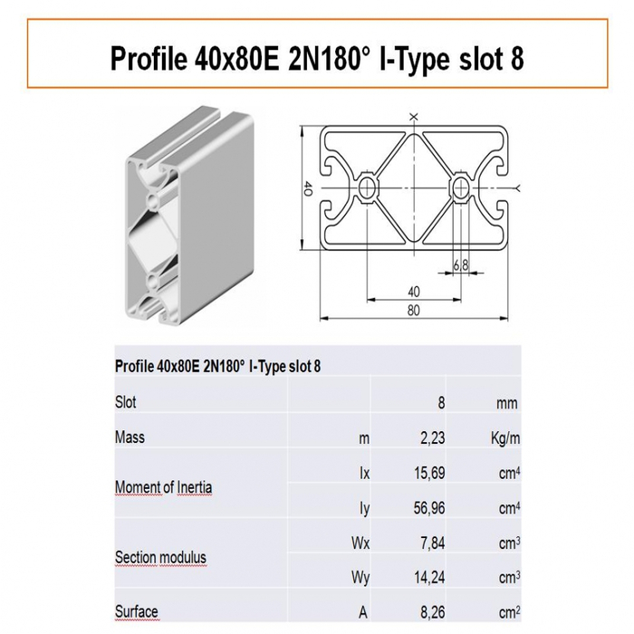 Aluminium profiel 40x80 UL 2N180° I-Type sleuf 8