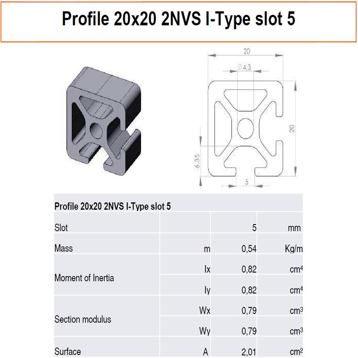 Aluminium profiel 20x20 2NVS I-type sleuf 5