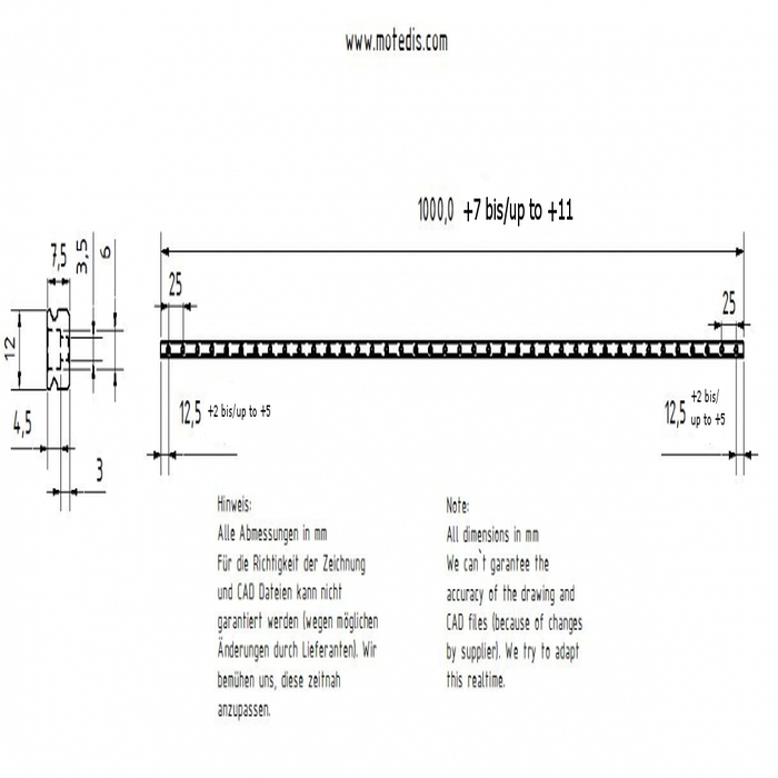 RVS lineaire geleiderail Miniatuur MR12M-N, L = ~1000mm (fabriekslengte)