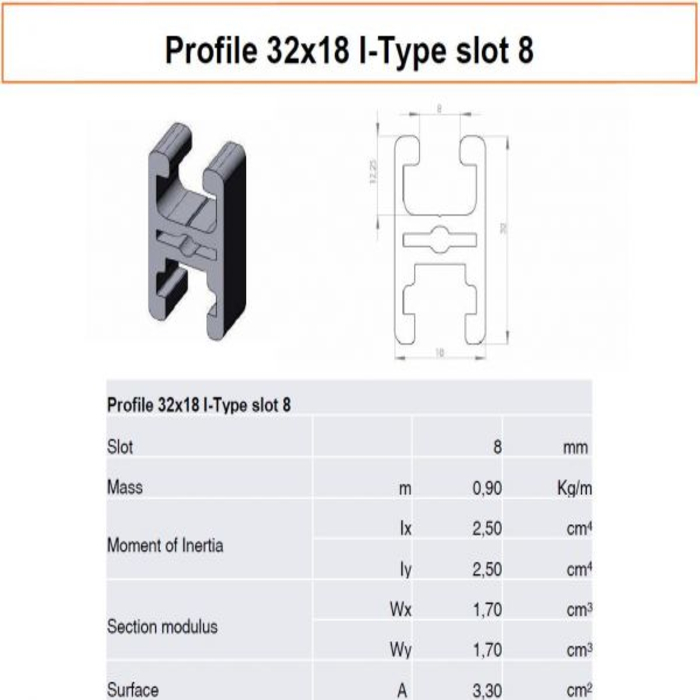 Aluminium profiel 32x18 I-type sleuf 8