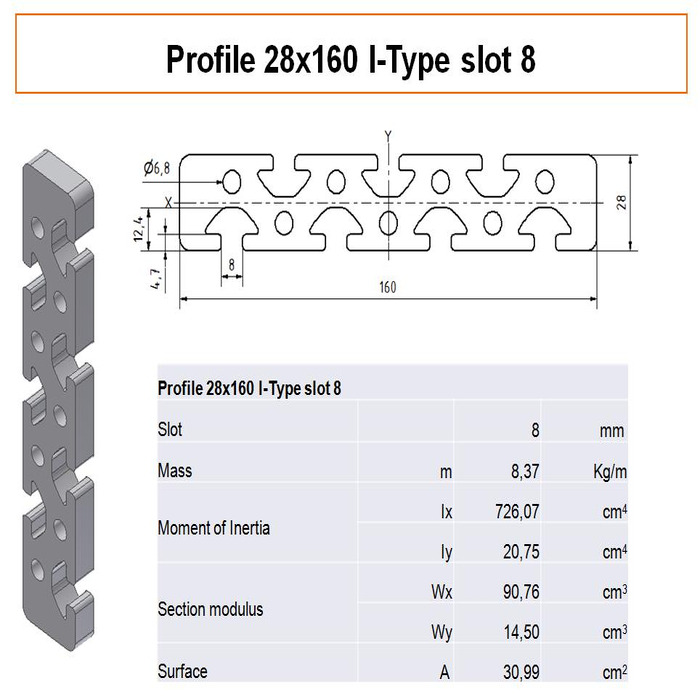 Aluminium profiel 28x160 I-type sleuf 8